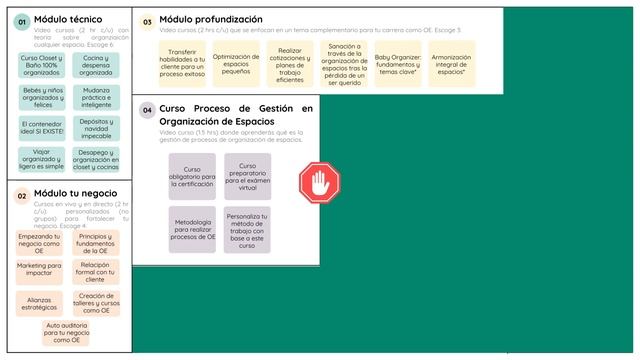 Ruta para certificarse como EXPERTO EN ORGANIZACIÓN DE ESPACIOS смотреть онлайн