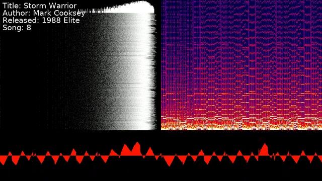 Mark Cooksey - Storm Warrior | Song 8 [#C64] [#SID] смотреть онлайн