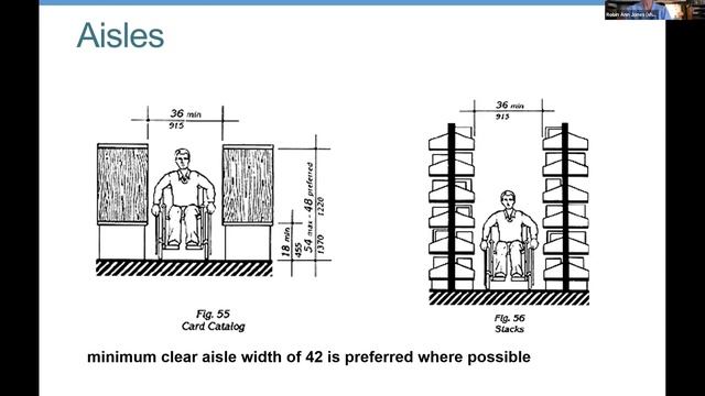 Understanding the ADA Physical Accessibility Requirements for Libraries