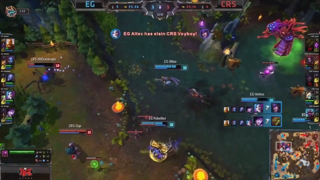 NA LCS - Summer 2014 W6 D1 - Highlights смотреть онлайн