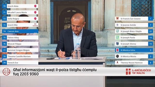 Dħul fl-Iskejjel tal-Knisja f'Malta 2024-2025: Reġistrazzjoni ta' Skola - Kinder 2 Bniet смотреть онлайн