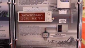 Сигнализатор СЕКТОР и Газоанализатор СЕКТОР-2