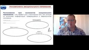 Работа со стыдом в психотерапии психической травмы