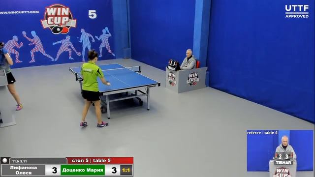 11:00 Лифанова Олеся 3-2 Доценко Мария стол 5 ЮГ-2 05.12.20 смотреть онлайн