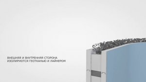 НАРОДНЫЙ БАССЕЙН / Бассейн своими руками, теплый бассейн круглый год для дачного участка