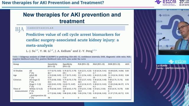 New therapies for AKI Prevention and Treatment Lui Forni ESICM 2024