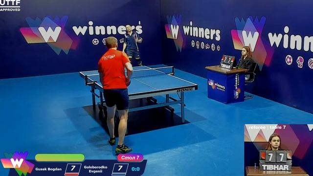 WINners. League 30.05.2021 Gusak Bogdan - Goloborodko Evgenii. 19:45 смотреть онлайн