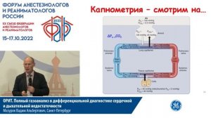 Газоанализ ИВЛ Мазурок ВА 2022