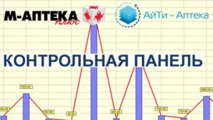 Контрольная панель от АйТи-Аптека