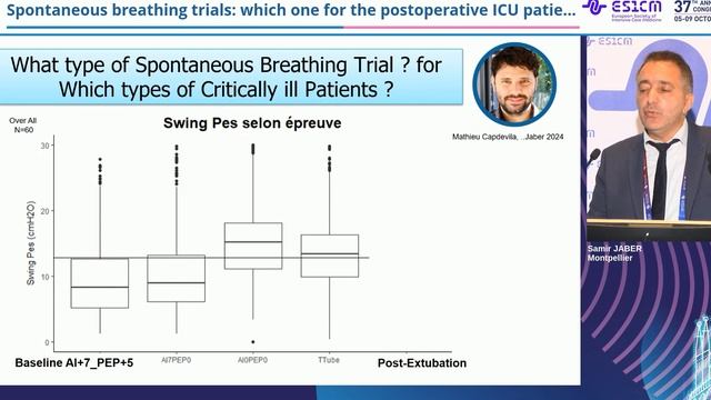 Spontaneous breathing trials which one for the postoperative ICU patient Samir Jaber