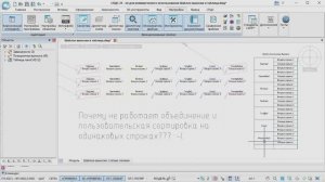 Почему не работает объединение и пользовательская сортировка в отчётах?