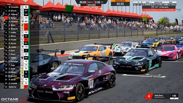 ACC Simrigs Sprint Series | R7 - Kyalami | North America - Split Corkscrew смотреть онлайн