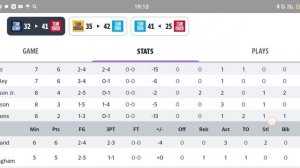 Team Kenny - Team Chuck stats Review of football games