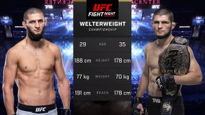 Хамзат Чимаев против Хабиба Нурмагомедова Полный бой - UFC 5