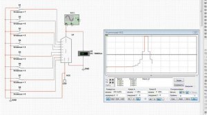 Цифро-аналоговый преобразователь в Multisim 14.1