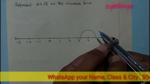 Represent 2 + root 5 on the number line