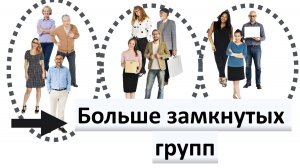 Как вернуть традиционные ценности? (Но захотите ли вы реально их вернуть).