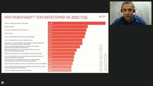Заключение прямых договоров в системе закупок  Продажа товаров работ услуг через электронный магазин