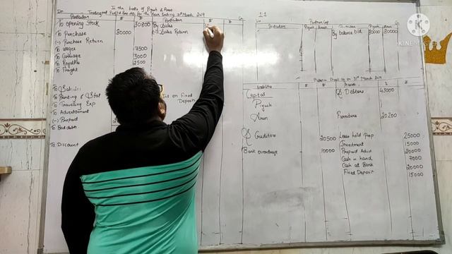 partnership final account sum no 4, hidden adjustment and goods destroyed by fire by #TEJ SIR смотреть онлайн