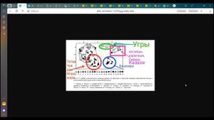 ГЕНЕТИЧЕСКОЕ ПРОИСХОЖДЕНИЕ БАШКИР,БОЛГАР,ТАТАР,ЧУВАШЕЙ.