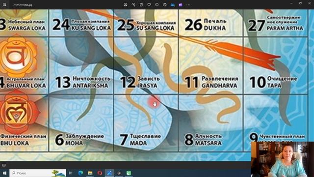 Игра Лила разбор клеток 1 ряд #психология #лила #игралила