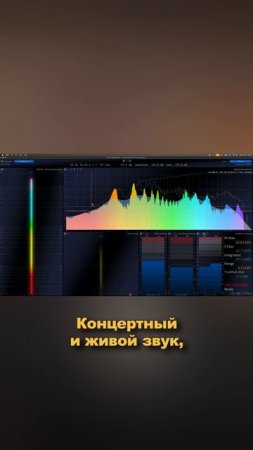 Новая звезда анализа звука от HARMAN