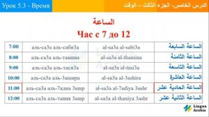 Блок 5 - Урок 3 - Время На Арабском Языке - ararus.ru