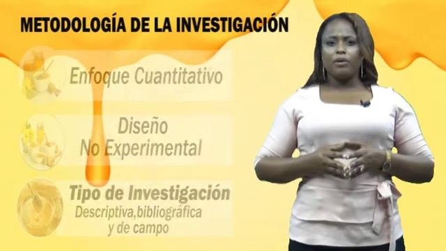 "MIELAR" Proyecto de Grado. UTESA, Gaspar Hernández. (Agosto 2020). смотреть онлайн