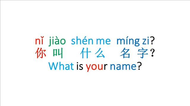 Greeting in Mandarin Chinese -- Chin 101 смотреть онлайн