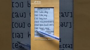 Урок 5. Дифтонги в английском языке.