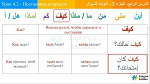 Блок 4 - Урок 2 - Инструменты Для Постановки Вопросов - ararus.ru