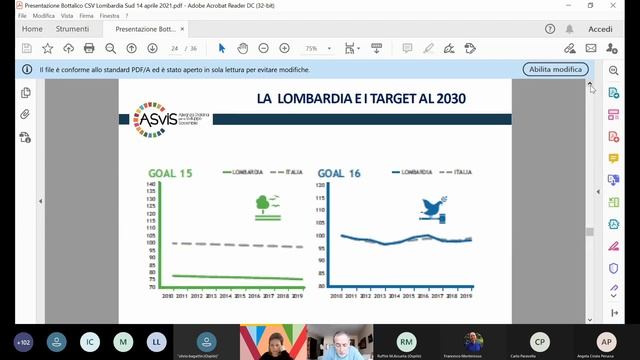 Agenda 2030: agire il futuro oggi incontro con Gianni Bottalico e Monica Lazzarini смотреть онлайн