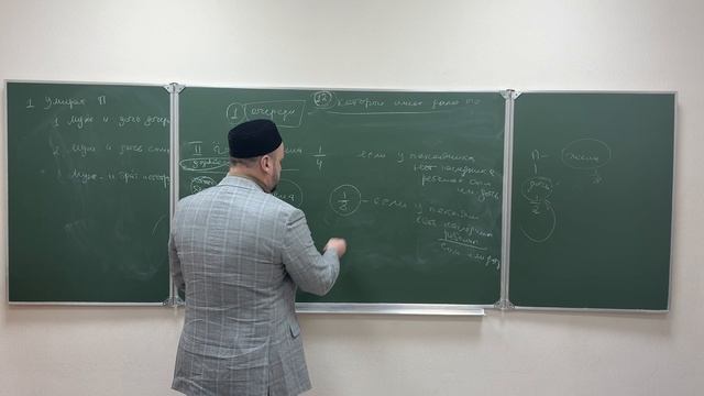 2 урок. Ильм-уль-фараид. Наследственное право