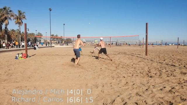 Highlights Beach Tennis Alejandro Michel vs Richard Carlos 12.18 смотреть онлайн