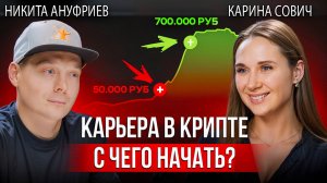 Как построить карьеру в крипте? Разговор с работником DWF Labs, Binance и Cardano