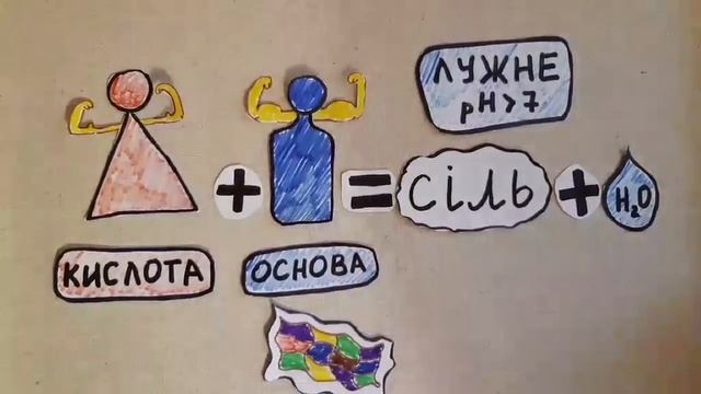 гіроліз солей смотреть онлайн