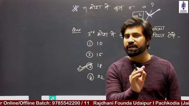 Chemistry I Quantum Number ICAR JET CUET NEET I Dr. Ram Sir I Best JET ICAR Coaching in Udaipur
