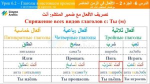 Блок 6 - Урок 2 - Глаголы В Настоящем Времени На Арабском Языке Ч2
