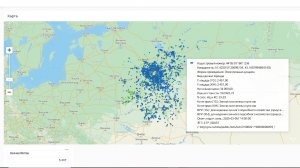 СОТКА. Краткий обзор. Обновление 2025-02-15