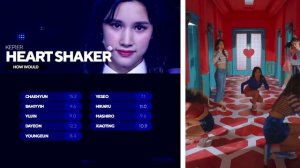 How Would KEP1ER sing Heart Shaker by TWICE | Line Distribution