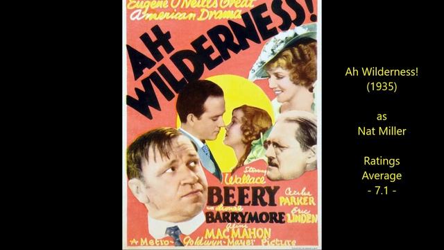 Lionel Barrymore - Top 40 Highest Rated Movies смотреть онлайн