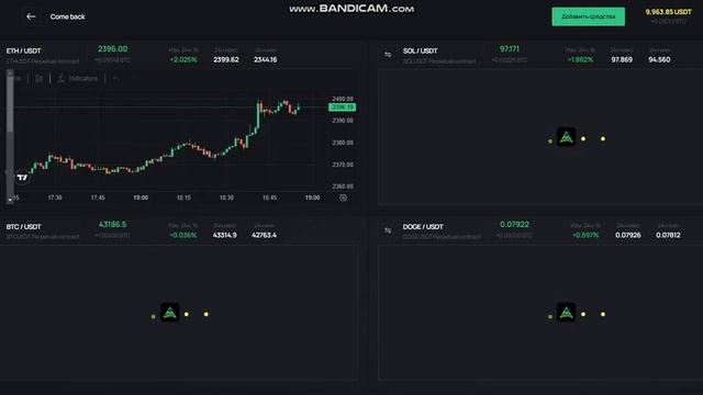 ФЬЮЧЕРСЫ для НОВИЧКОВ. Обзор на инновационную фьючерсную биржу BYFAL.IO смотреть онлайн