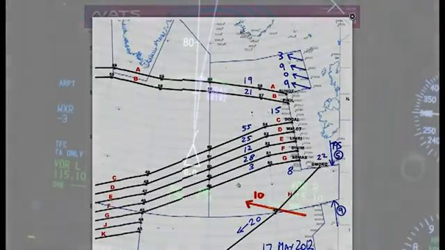 Trackwise - Targeting Risk Within The Shanwick OCA - Complete Video смотреть онлайн