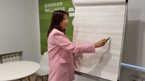 Цена и качество препаратов. Почему Siberian Wellness нет в аптеке?