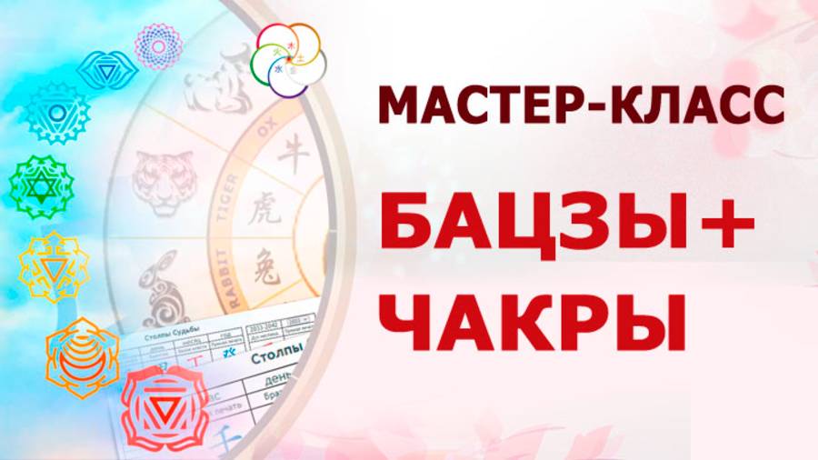 Бацзы и Чакры: как "почистить" чакры, опираясь на элементы Бацзы