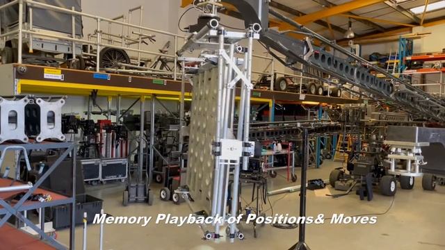 LUMI-POD LIGHTING RIG - REMOTE HEAD FOR LIGHTS FOR FILM AND TV смотреть онлайн