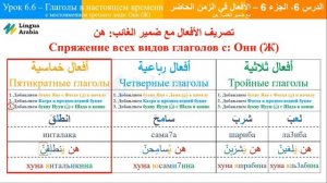 Блок 6 - Урок 6 - Глаголы В Настоящем Времени (Они-Жен. Род) На Арабском Языке