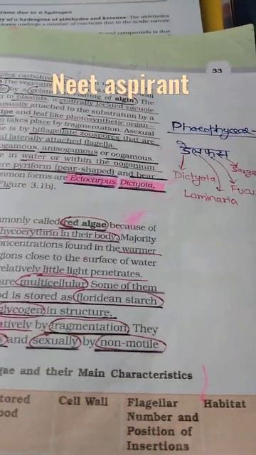 #neetaspirant#ncertbio#plantkingdom#shortvideo#shorttricks.