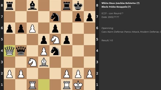 Hans-Joachim Hofstetter - Pekka Kauppala | Caro-Kann Defense | 2002 смотреть онлайн