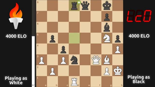 Torch против Leela Chess Zero - шахматная партия